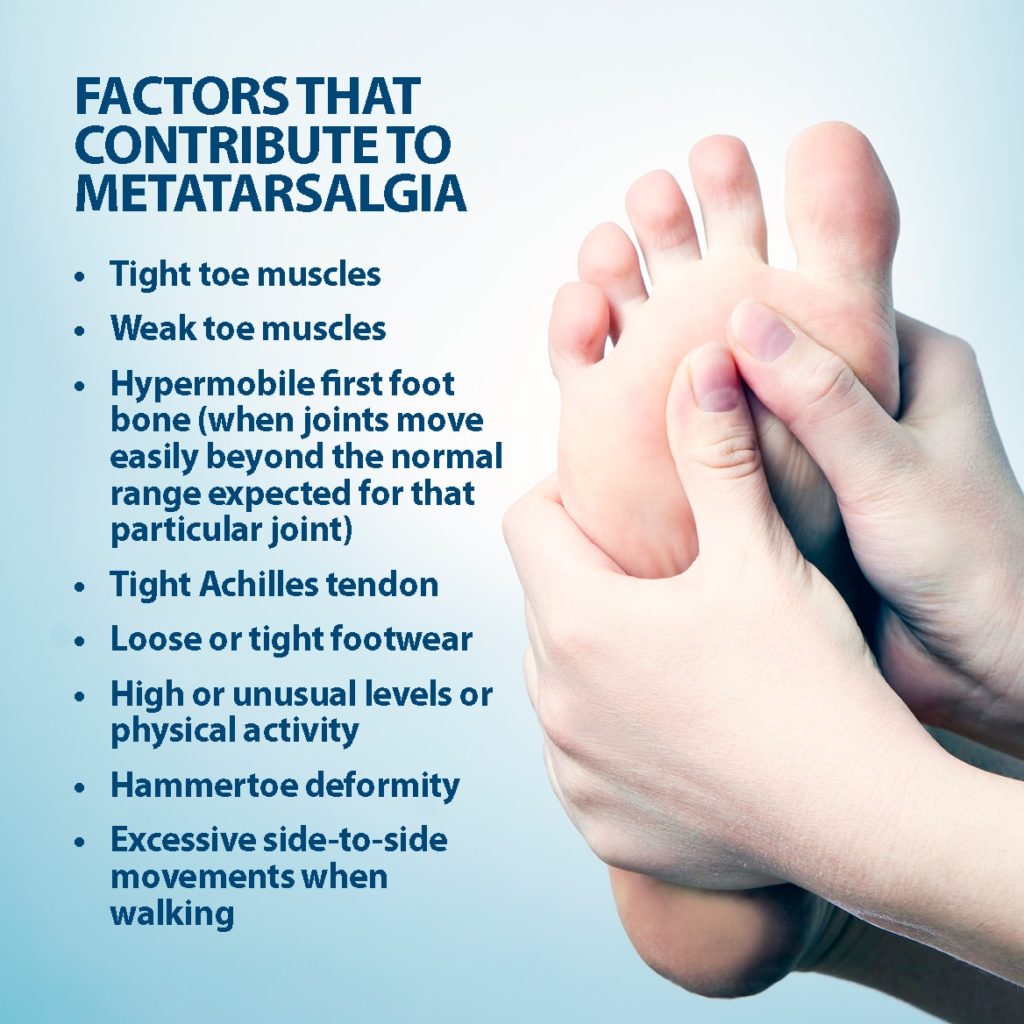 Foot Pain Chart Metatarsalgia Metatarsalgia Foot Pain Conditions Xbody ...