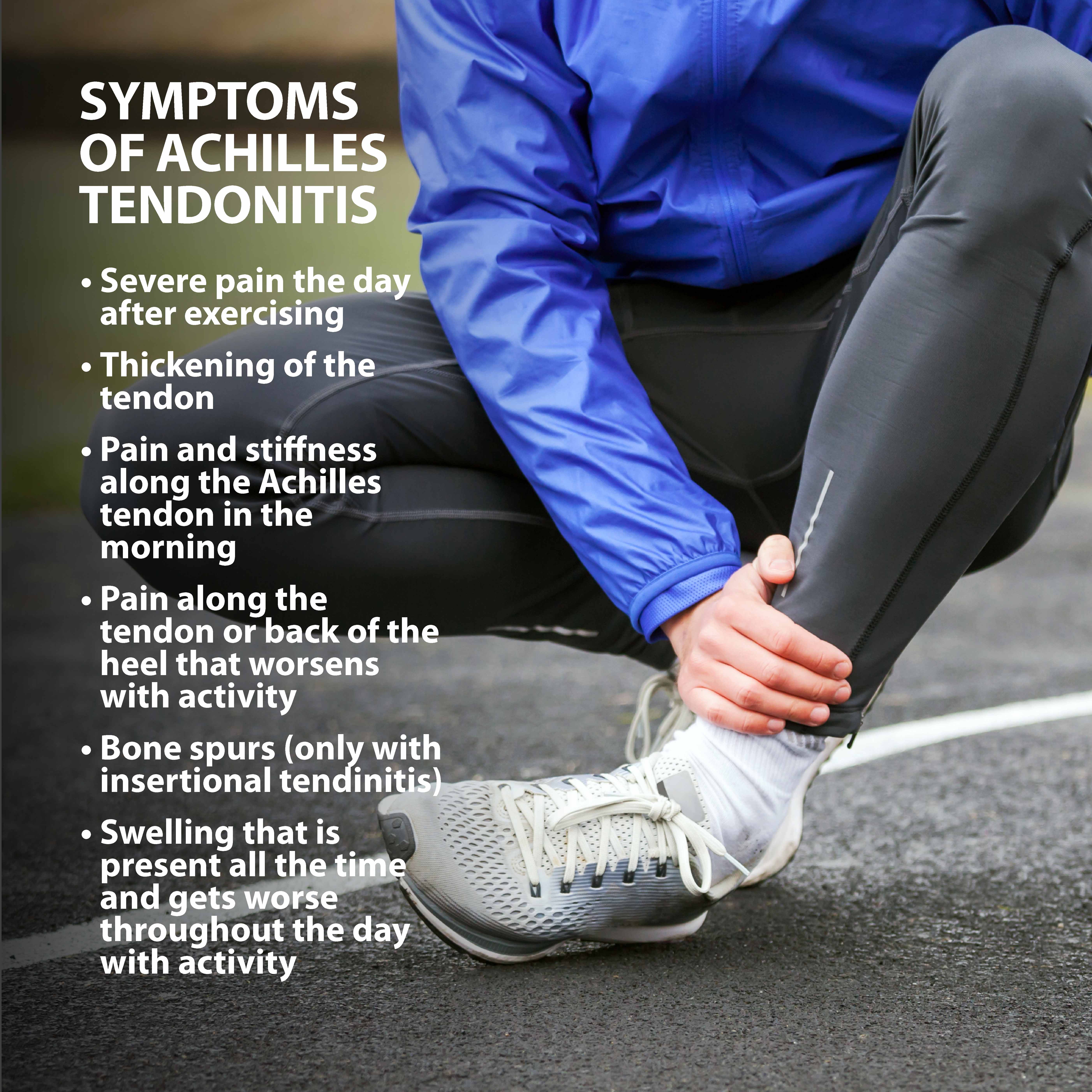 Symptoms of Achilles Tendonitis graphic