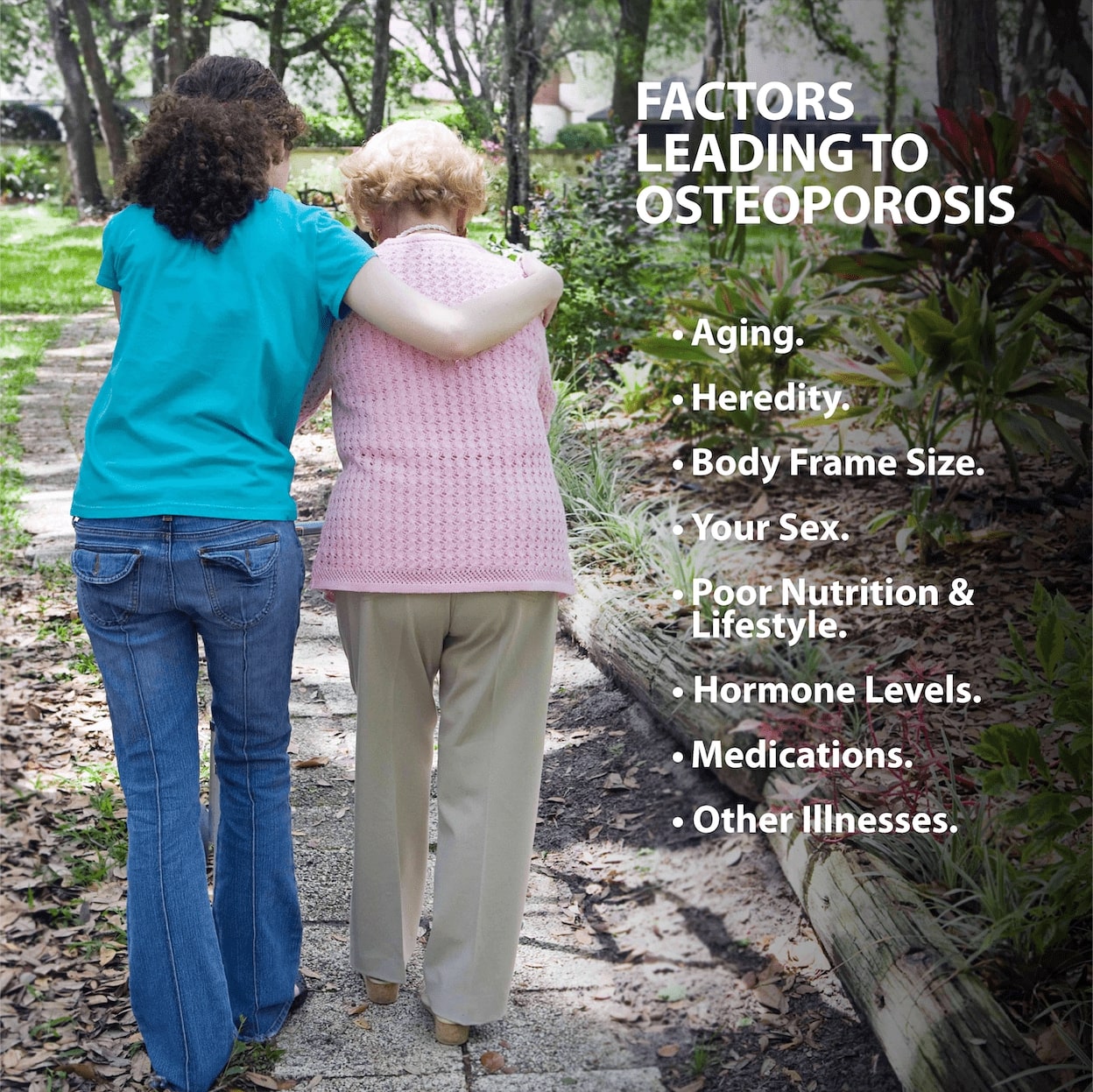 Leading causes of Osteoporosis