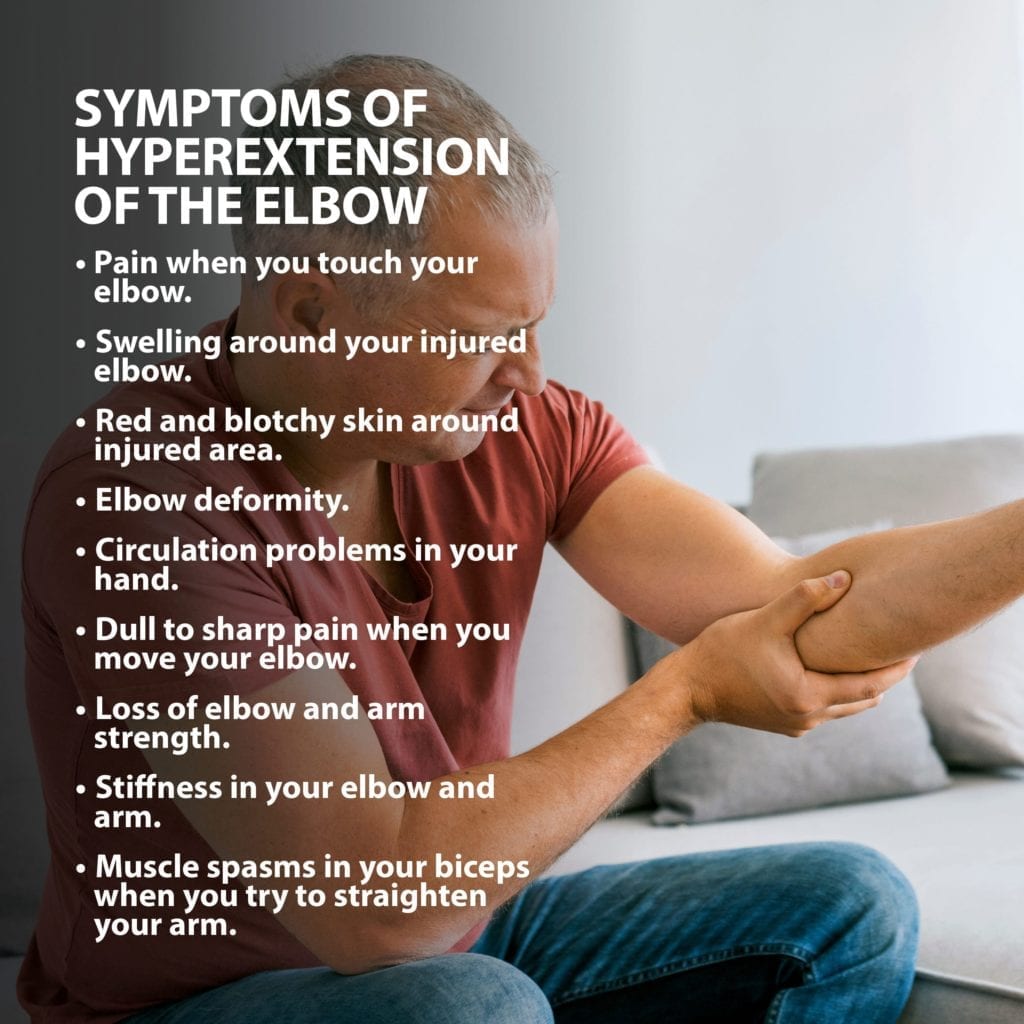 Elbow Diagnosis Chart