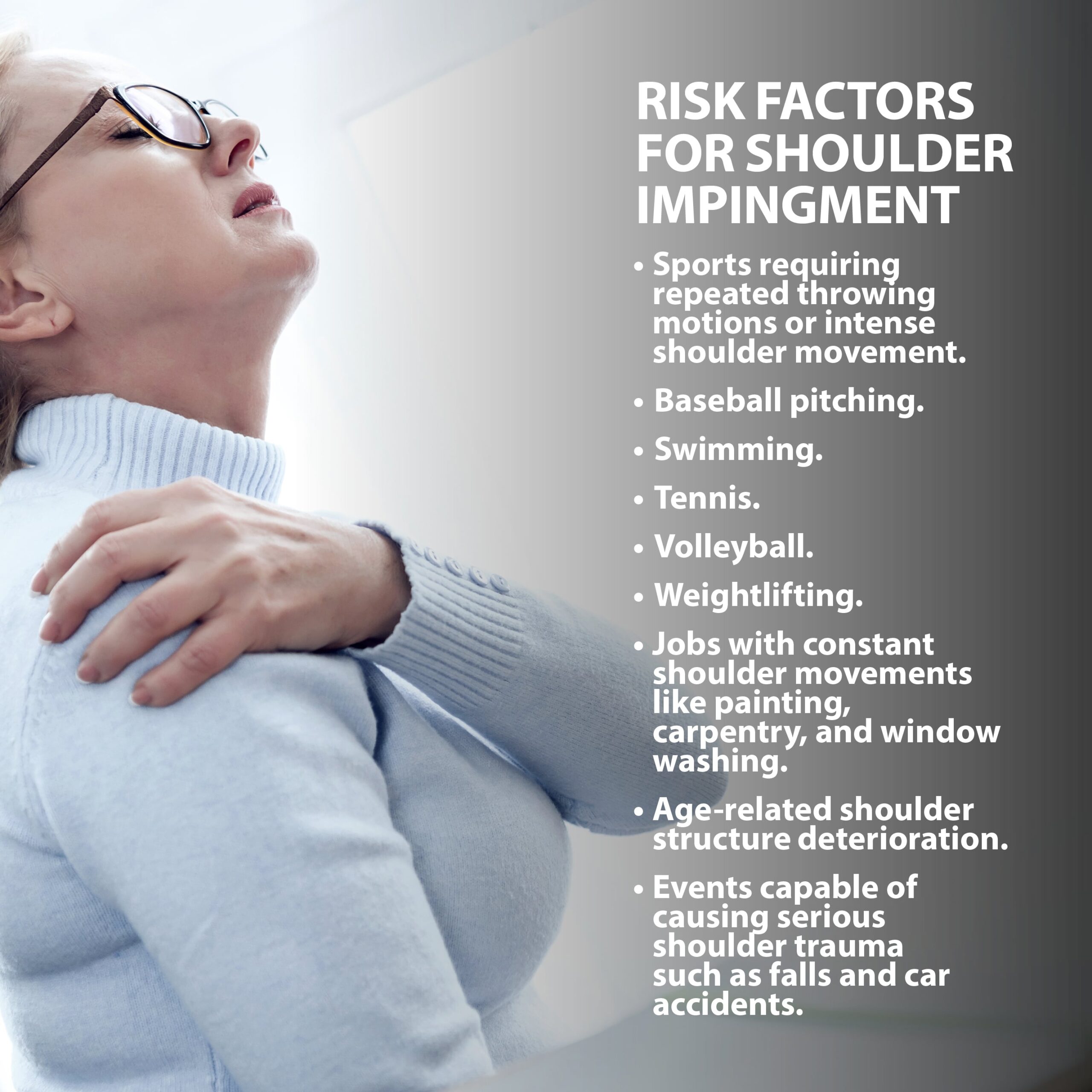 Shoulder Impingement Risk Factors
