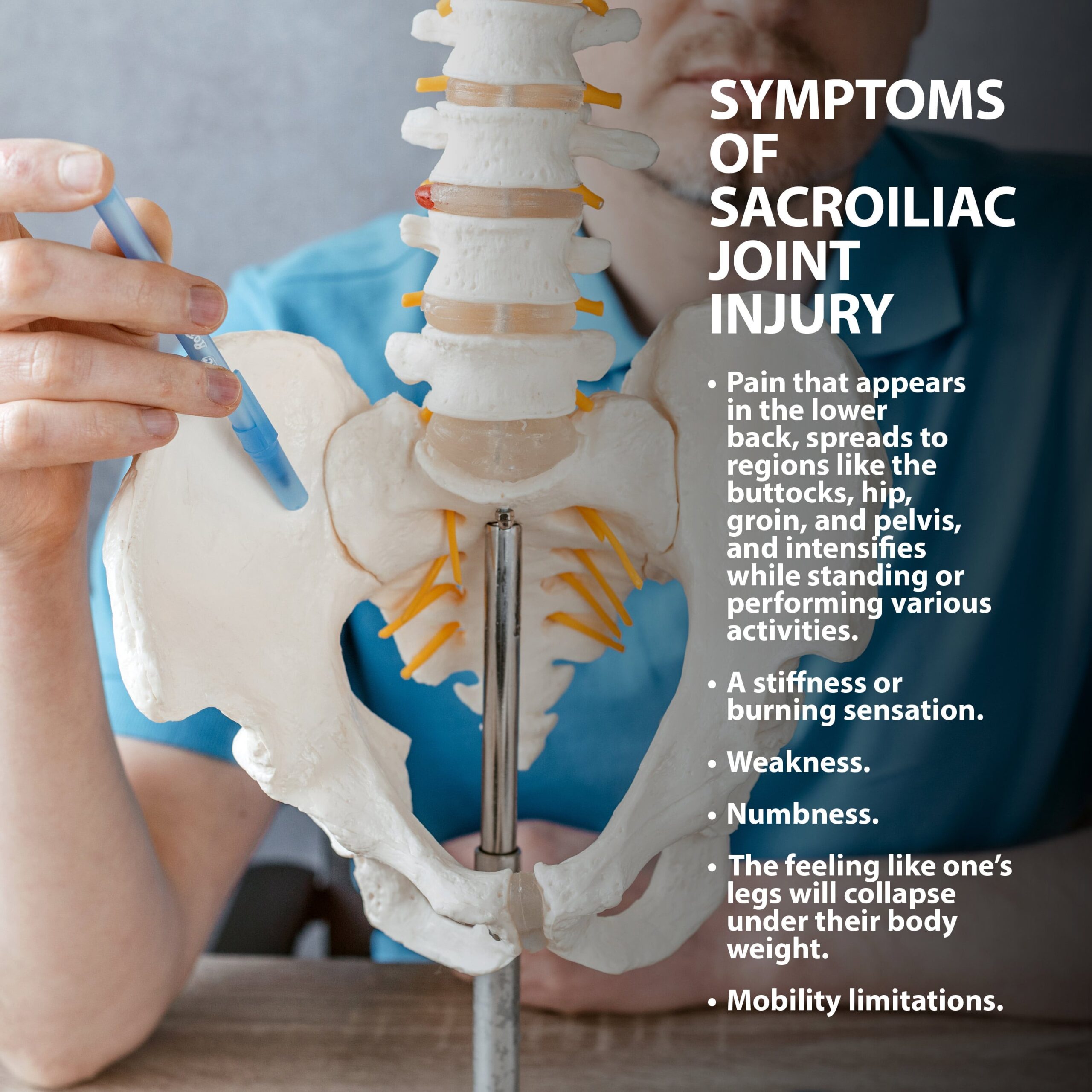 Sacroiliac (SI) Joint Pain - Total Spine and Orthopedics