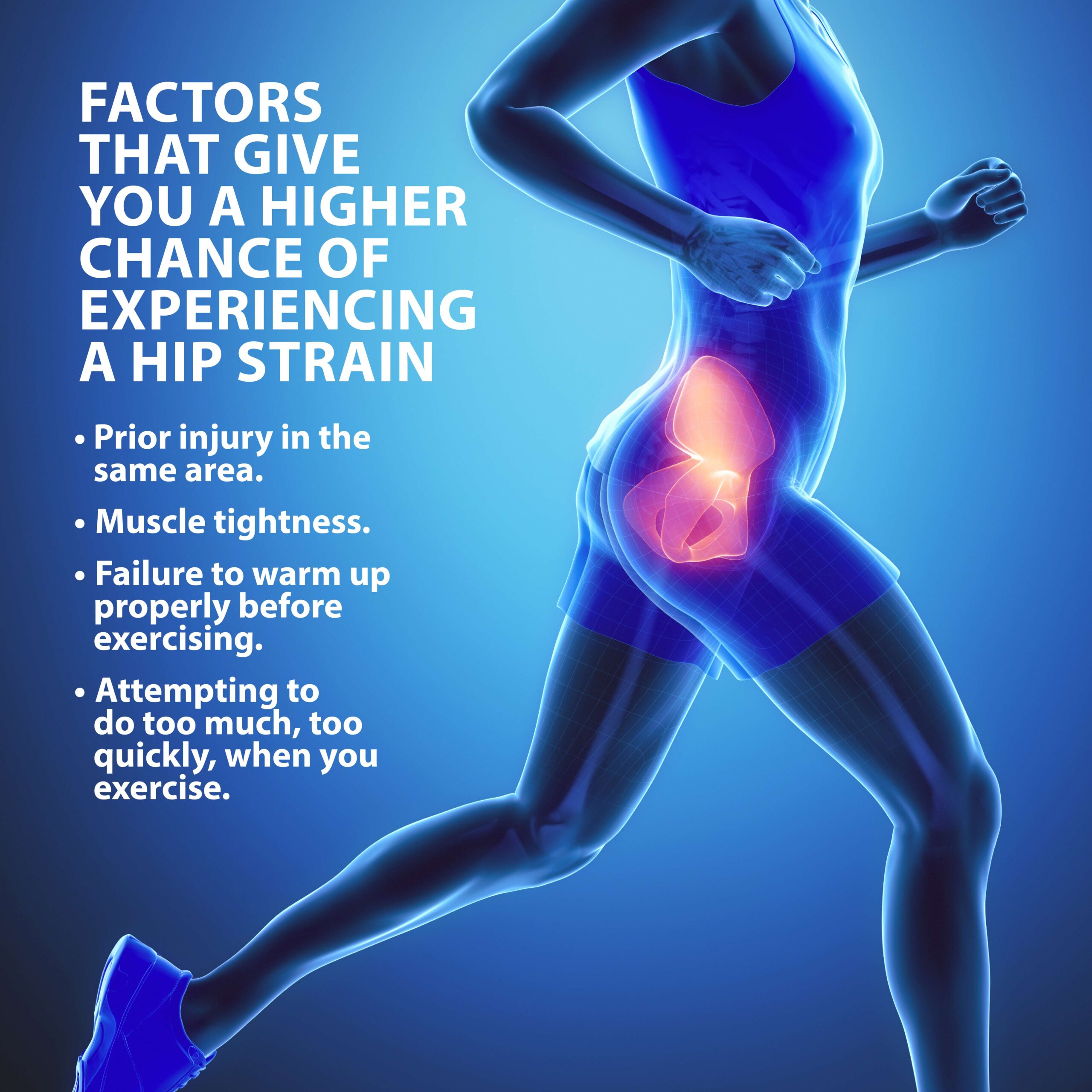 Hip Muscle Strains Info  Florida Orthopaedic Institute