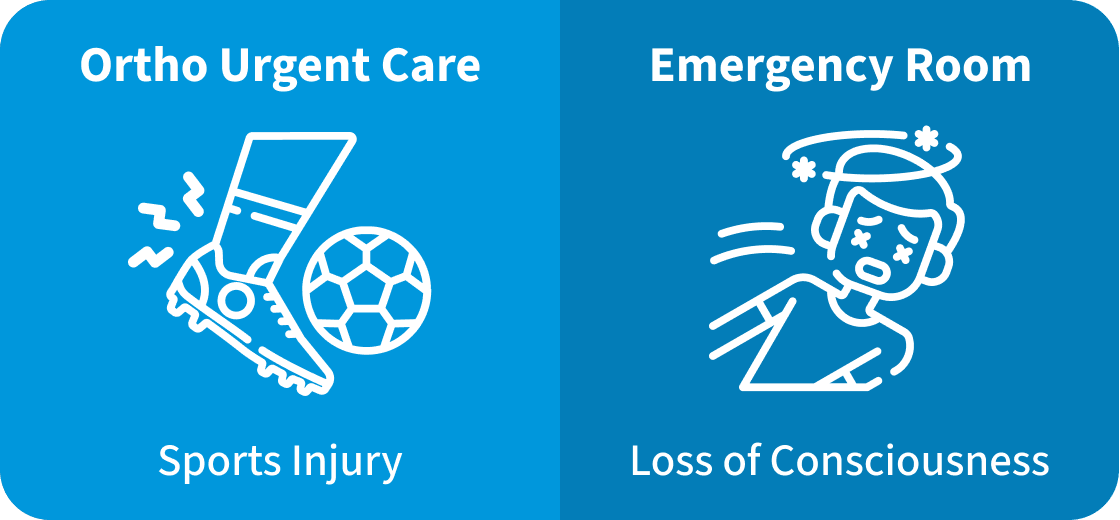 Sports Injury Go To Ortho Urgent Care / Loss of Consciousness Go To ER