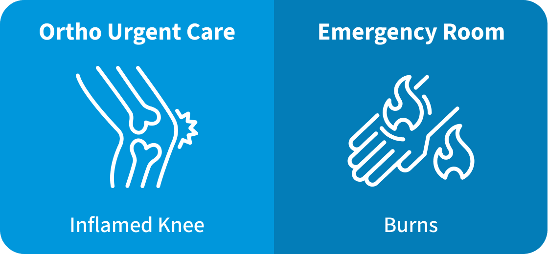 Inflamed Knee Go To Ortho Urgent Care / Burns Go To ER