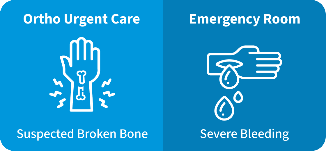 Suspected Broken Bone Go To Ortho Urgent Care / Severe Bleeding Go To ER