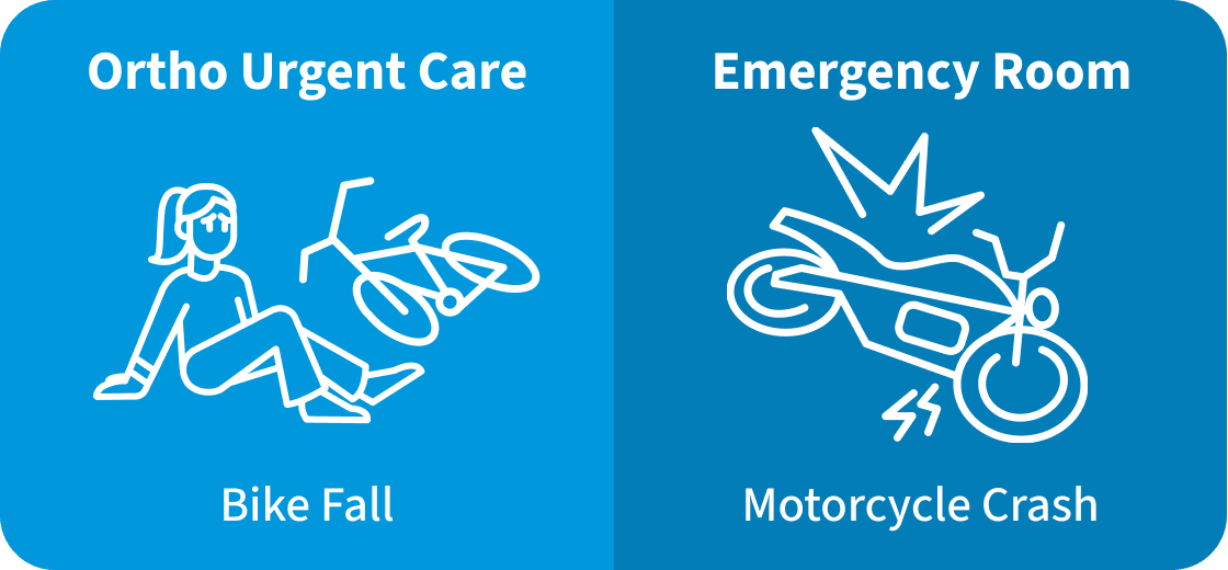 Bike Fall Go To Ortho Urgent Care / Motorcycle Crash Go To ER